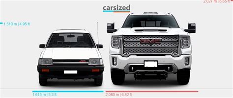 Dimensions Toyota Tercel 1982 1988 Vs GMC Sierra 2019 2023