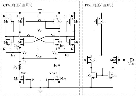 Cmos基准电压源及其设计方法