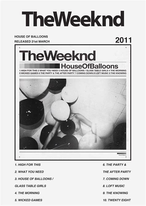 House Of Balloons Thursday Echoes Of Silence