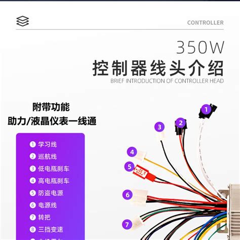 控制器 電動車 正弦波矢量變頻電動瓶摩托車控制器4860v72v無刷電機三模智能通用 蝦皮購物