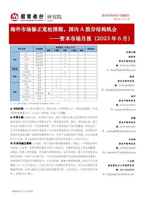 资本市场月报（2023年6月）：海外市场修正宽松预期，国内a股存结构机会