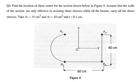 Q Find The Location Of Shear Centre For The Section Chegg