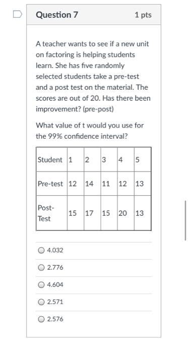 Solved Question 7 1 Pts A Teacher Wants To See If A New Unit Chegg