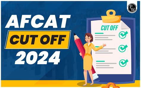 Afcat Cut Off Previous Year Afcat Cut Off