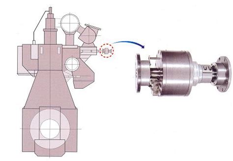 Ijin Marine Limited Understanding Vibrations In Marine Propulsion Engines