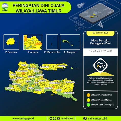 Peringatan Dini Cuaca Ekstrem Hujan Deras Disertai Petir Dan Angin