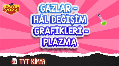 Gazlar Hal Değişim Grafikleri Plazma TYT Kimya Kamp2022