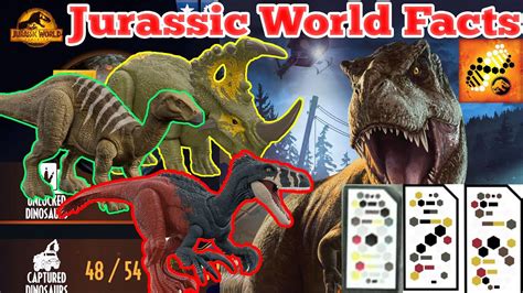 Jurassicworldfactsapp Scancodes All Dinosaurs Update 48 54 Iguanodon Sinoceratops