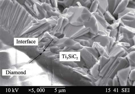 金刚石表面形成ti 3 Sic 2 的反应机理