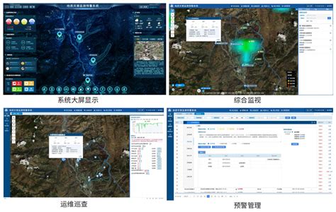 地质灾害监测预警解决方案山体滑坡监测泥石流监测预警