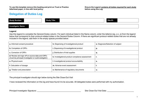 Template Delegation Of Duties Log