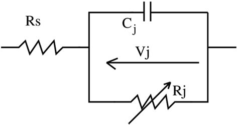 Small signal model of a diode. | Download Scientific Diagram