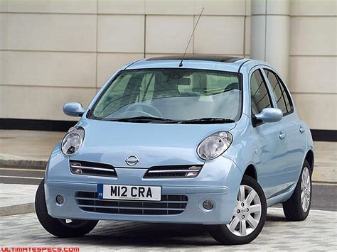 Nissan Micra K I Specs Performance Comparisons