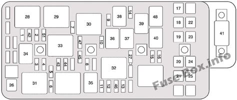 Diagrama De Fusibles Chevrolet Malibu 2004 2007 En Español