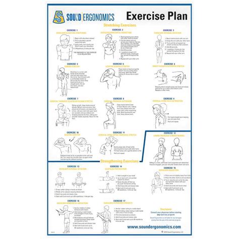 Exercise Poster Sound Ergonomics