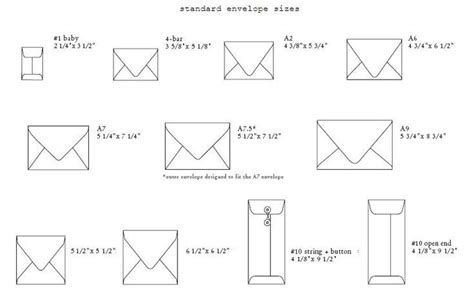 Standard Wedding Envelope Sizes | Arts - Arts