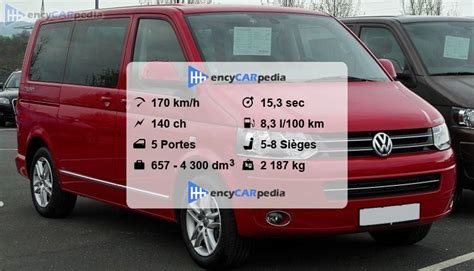 Volkswagen Multivan Tdi Motion T Fiches Techniques