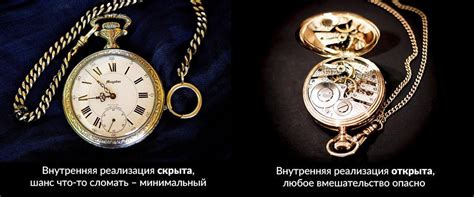 Курс Java Core - Лекция: Инкапсуляция