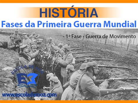 Primeira 1ª Fase Da Guerra Mundial Guerra De Movimento Principais Características