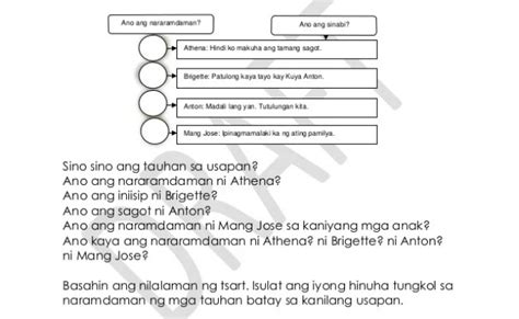 Hinuha Pagbibigay Ng Wakas Sa Kwento Worksheets Grade 3 Otosection