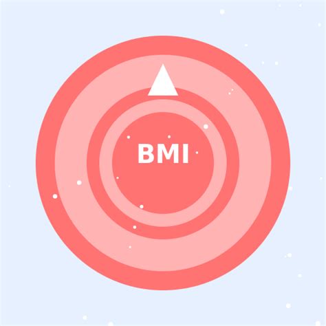 Bmi calculator - AI Generated Bmi calculator Apps, Tools, Calculators, Games and More made With ...