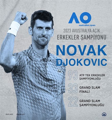 Djokovic Crushes Tsitsipas For Record Extending 10th Australian Open