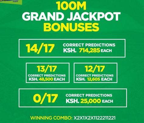 Betika Grand Jackpot Winners And Bonuses This Week Venas News