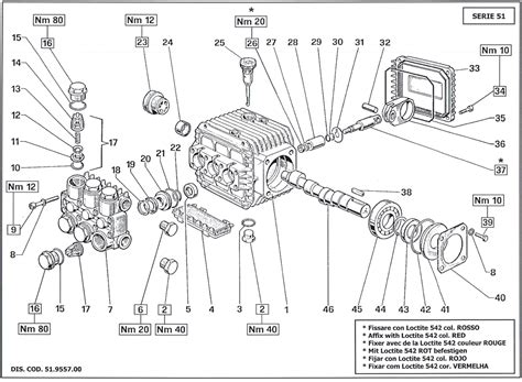 Series W Pumps Series Interpump General Pumps