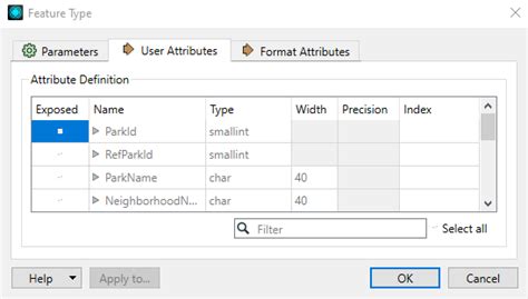 Understanding Schema