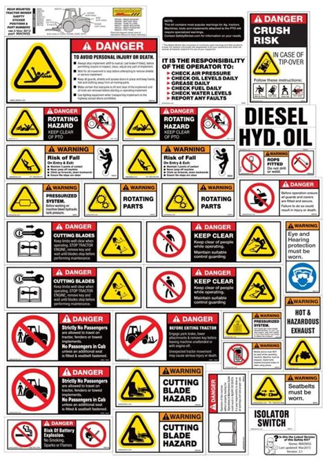 Rear Mounted Mower Safety Sheet Safety Sticker