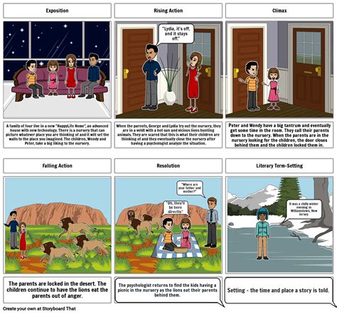 English Ii Storyboard By 3cab02c5