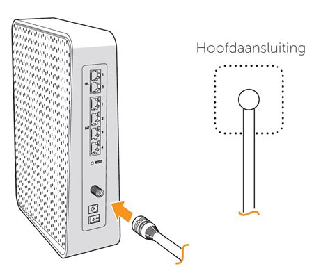 Bellen Installeren Klantenservice Ziggo