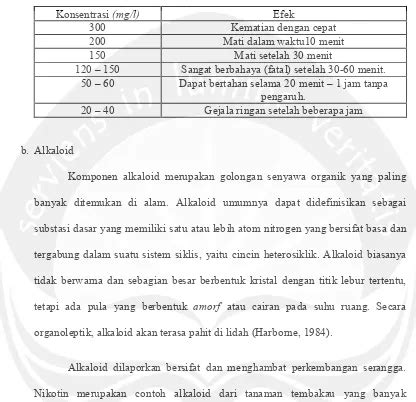 Ii Tinjauan Pustaka Uji Toksisitas Ekstrak Biji Kluwak Pangium Edule