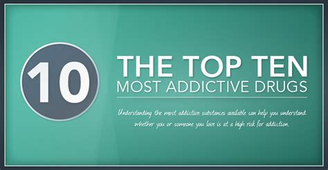 The Top 10 Most Addictive Drugs