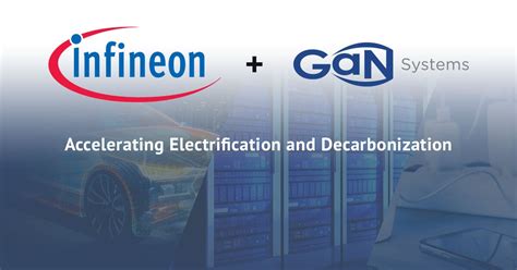 Infineon To Acquire GaN Systems Strengthening Its GaN Portfolio And