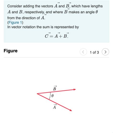 Solved Consider Adding The Vectors A And B Which Have Chegg