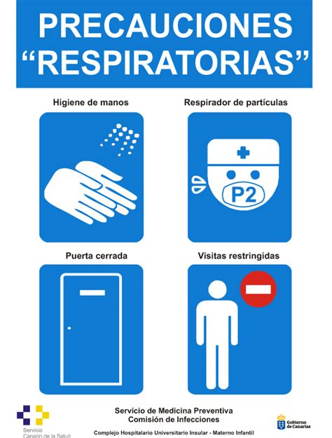 2ºAPSD Atención Higienica actividades de prevención de aislamiento