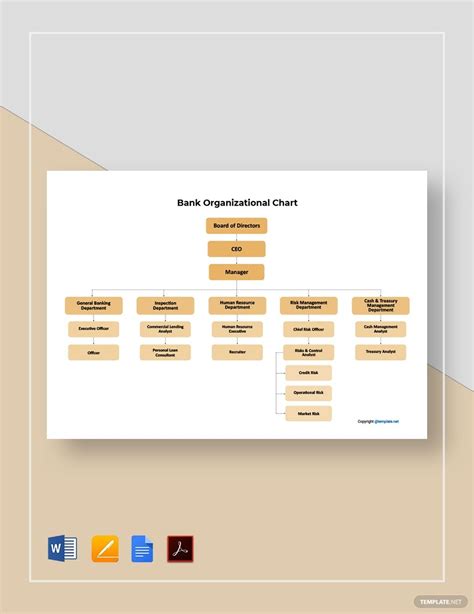 Free Sample Bank Organizational Chart Template Ad Sponsored Bank