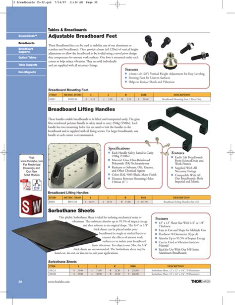 Breadboard Lifting Handles Sorbothane Sheets