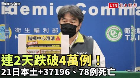 連2天跌破4萬例！今本土37196、78例死亡翻攝自衛生福利部疾病管制署yt Youtube