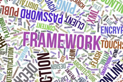 Framework Conceptual Word Cloud For Business Information Technology