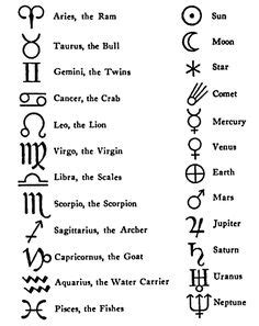 Symbols And Meanings For Tattoos