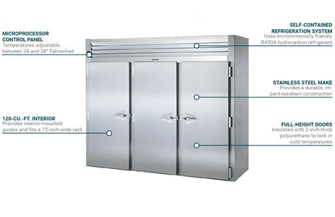 Traulsen Rri Hut Fhs Three Section Roll In Refrigerator