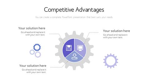 Competitive Advantages Ppt Slide