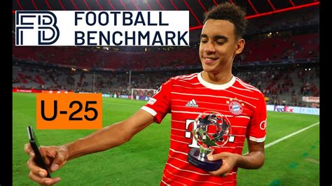 Los MÁS VALIOSOS del MUNDO SUB 25 según Football Benchmark P1 La