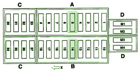 Mercedes Clk Fuse Box Diagram