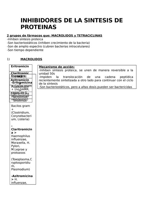 Inhibidores De La Sintesis De Proteinas Inhibidores De La Sintesis