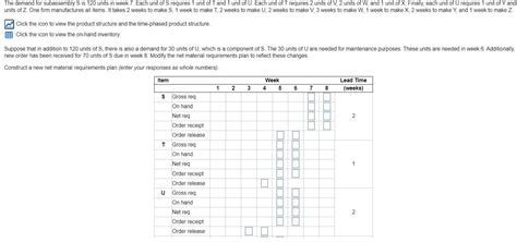 Solved The Demand For Subassembly S Is Units In Week Chegg