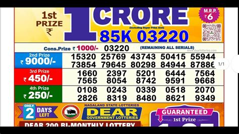 Nagaland State Lottery Sambad Today Result 8 00 PM1 00 PM YouTube