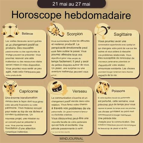 Horoscope Hebdomadaire Pour Chaque Signe Du Zodiaque Mai Au Mai